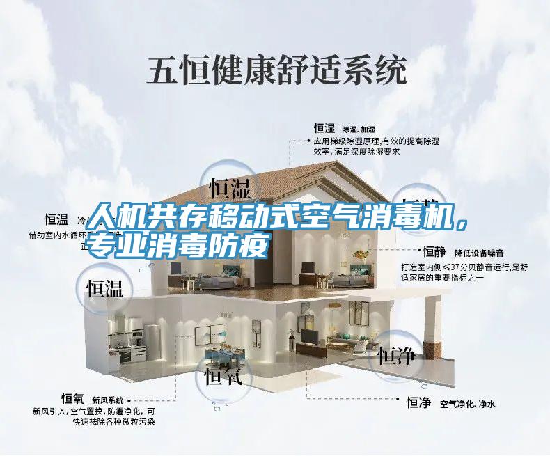 人機共存移動式空氣消毒機，專業(yè)消毒防疫