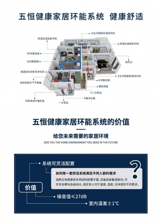 為什么加濕器的效果不明顯？