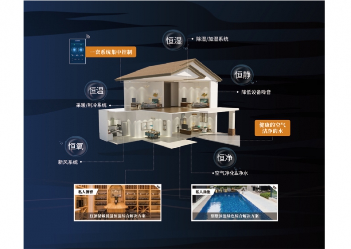 為什么夏天凹印生產(chǎn)要用除濕機(jī)控濕？