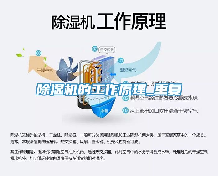 除濕機的工作原理_重復(fù)