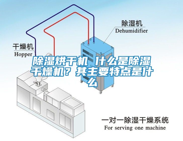 除濕烘干機(jī) 什么是除濕干燥機(jī)？其主要特點(diǎn)是什么