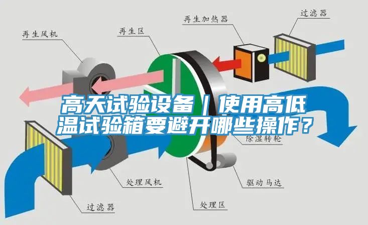 高天試驗(yàn)設(shè)備｜使用高低溫試驗(yàn)箱要避開哪些操作？