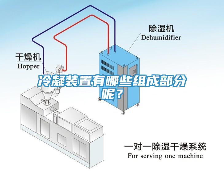 冷凝裝置有哪些組成部分呢？